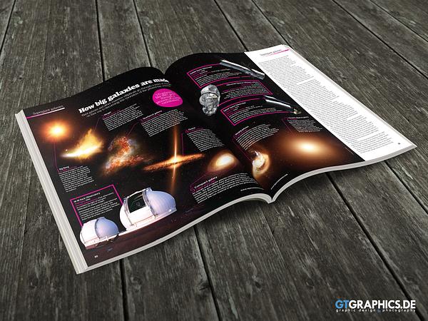 All About Space Ausgabe 53 - 55